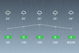 徐静雨：C罗发布会玩手机就是不尊重，本身瞧不起中国市场